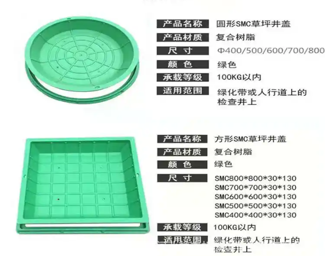 海淀树脂复合种植井盖展示